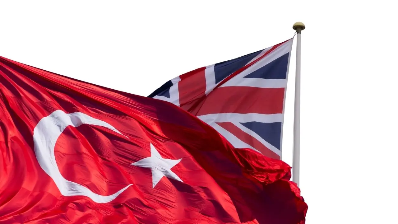 2025'te i̇ngiltere'ye i̇hracat nasıl yapılır
