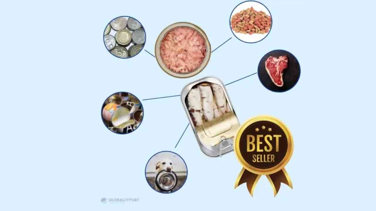 Canned Dog Food Suppliers, Wholesale Wet Dog Food