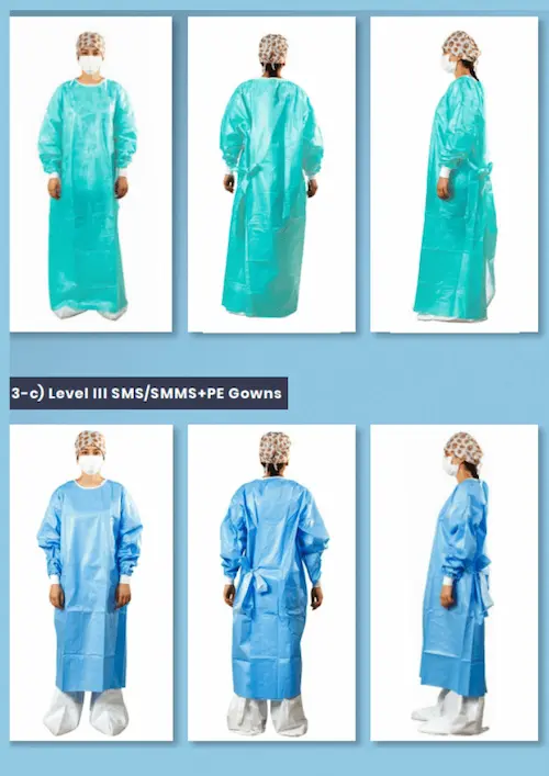 Disposable Surgical Gowns Manufacturers, Suppliers and Companies in Turkey