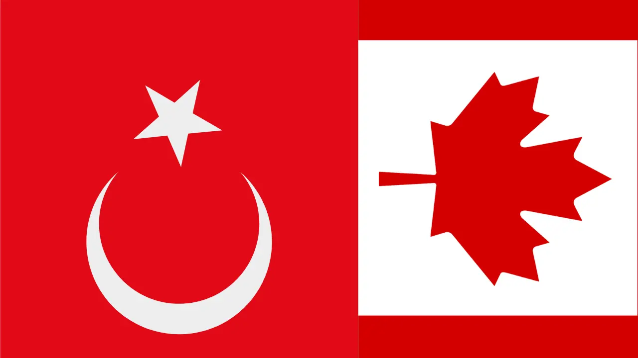 kanada ya ihracat ithalat yapan firmalar