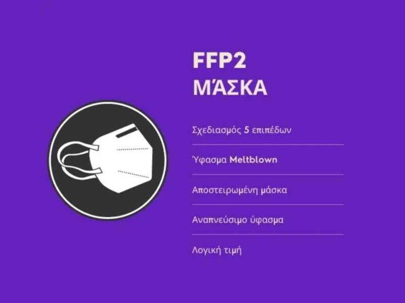 Maske İhracatı İthalatı Üretimi Yapan Firmalar, FFP2 Maske Üreticileri